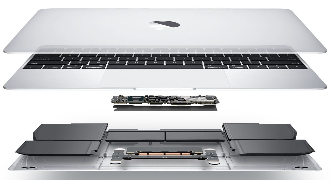 2015 12 inch MacBook