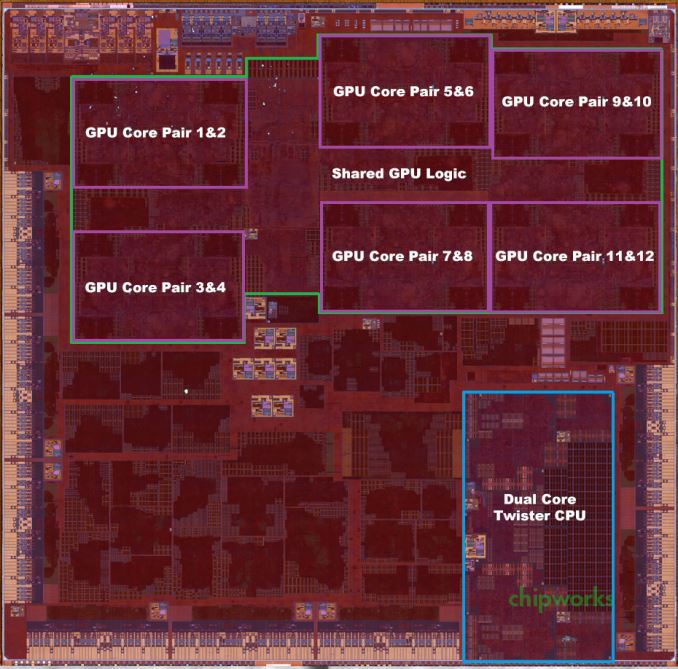 Apple A9X chip teardown reveals 12 core GPU