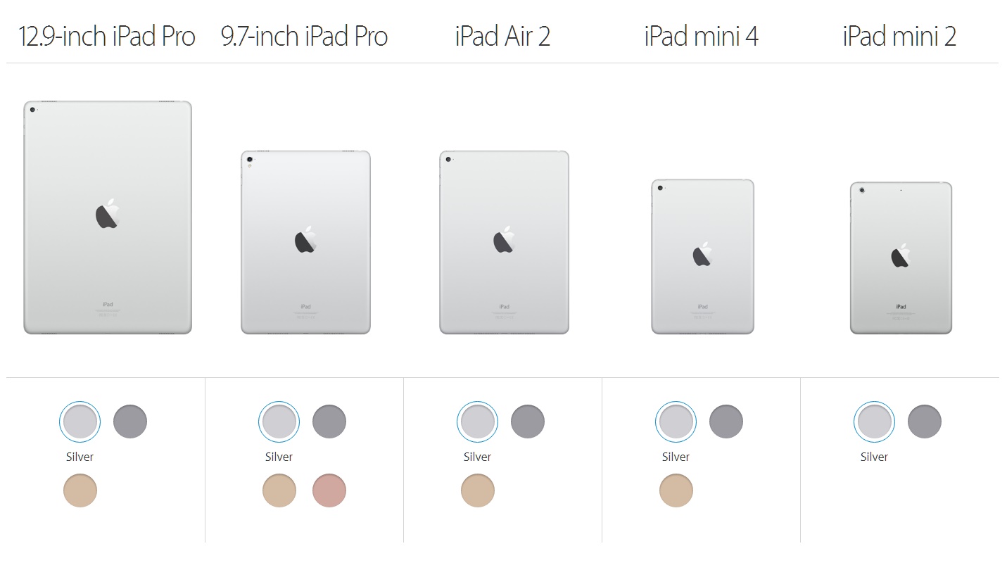 Apple iPad lineup including 12.9 inch and 9.7 inch iPad Pro, iPad Air 2 and iPad Mini 4 and 2