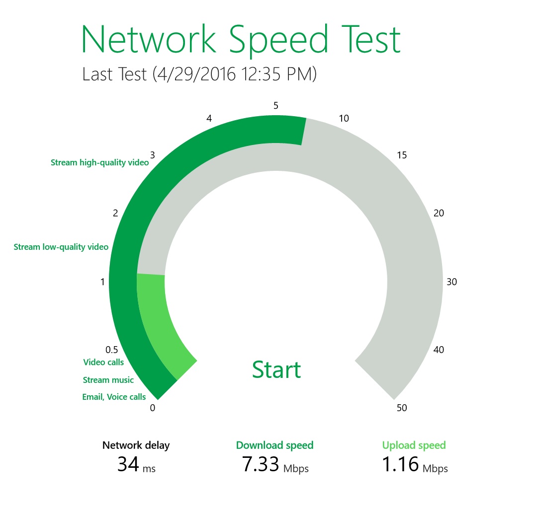 Network Speed Test universal app