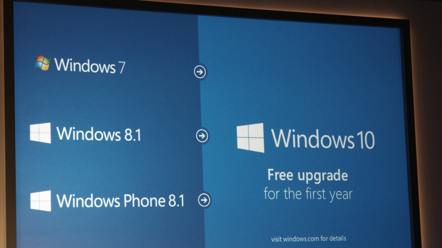 Microsoft Windows 10 free upgrade