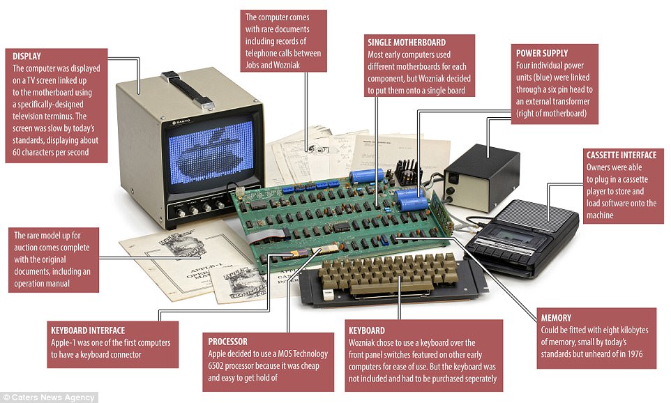 Working Apple 1 from 1976 to go on auction in Germany for $318K