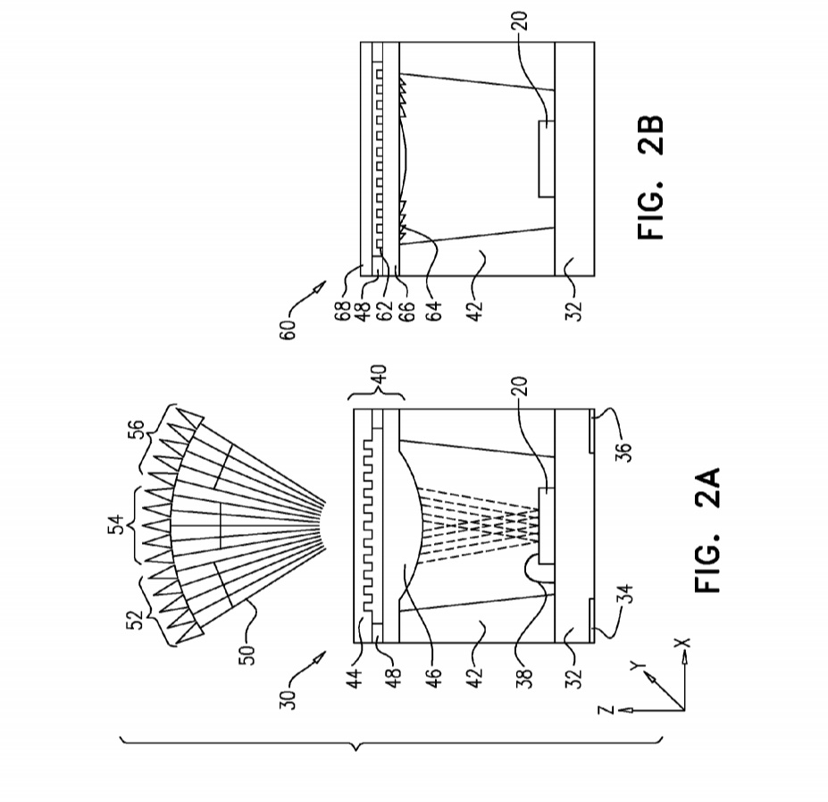 Apple Integrated structured-light projector