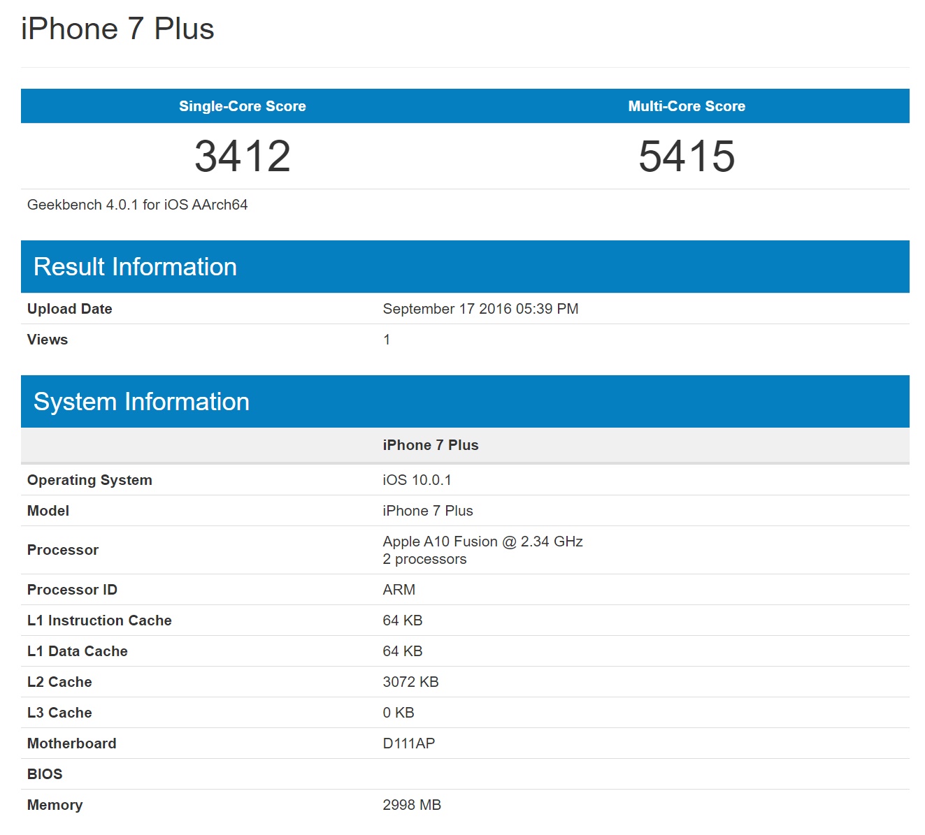 iPhone 7 Geekbench score