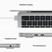 Apple MacBook Air 13" Retina MGN63LL/A: M1 8-core CPU and 7-core GPU, 256GB - Space Gray  - 8RB878